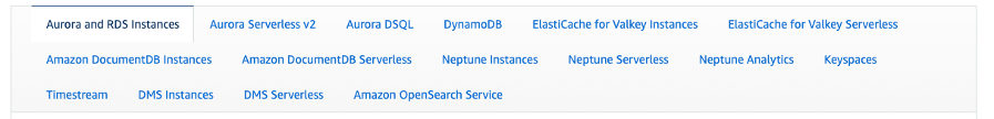 Database Savings Plans – Database Savings Plans…