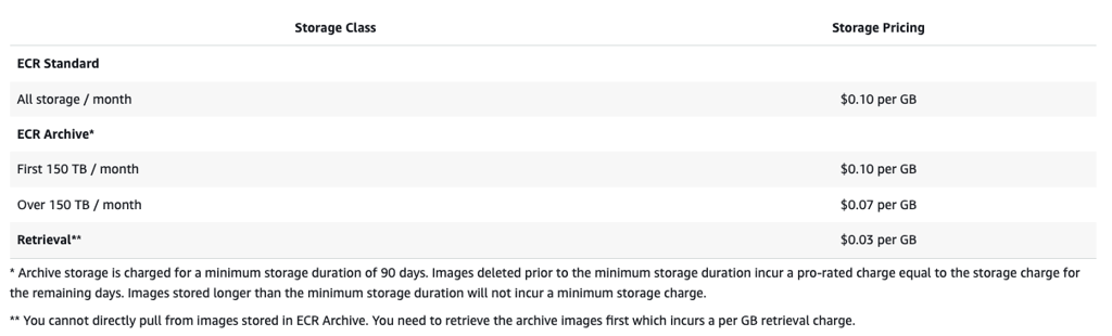 ECR Storage Classes
