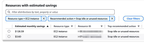 Instances EC2 inactives – Comment identifier ?