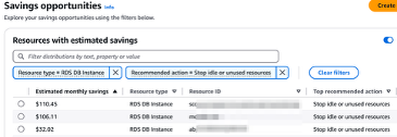 Instances RDS – Comment identifier ?