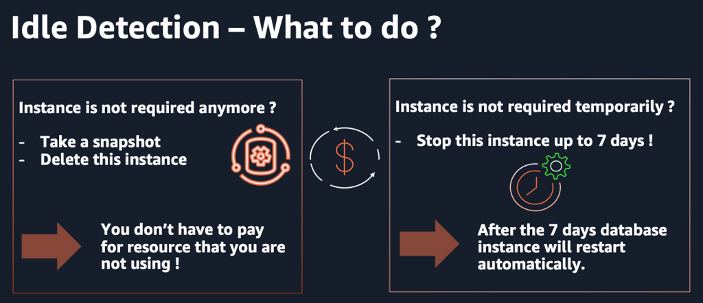 Instances RDS – Comment identifier ?