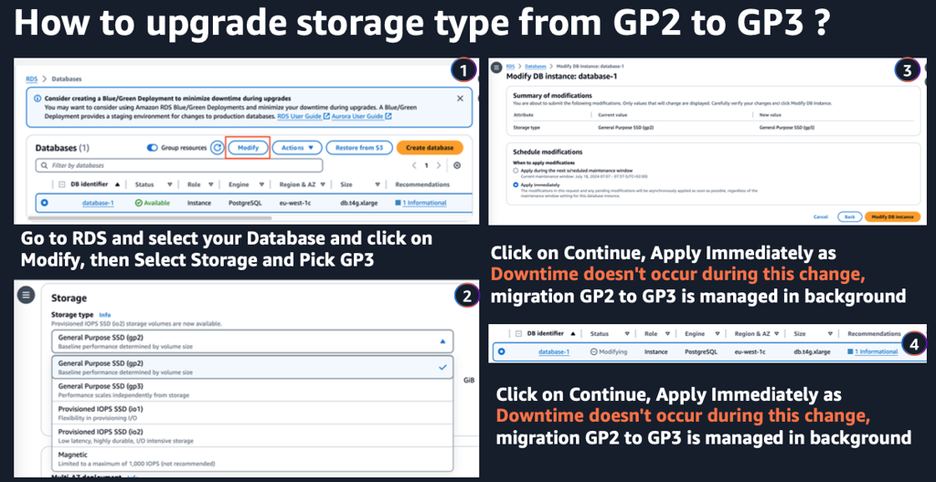 Upgrade EBS Volumes – How to fix?