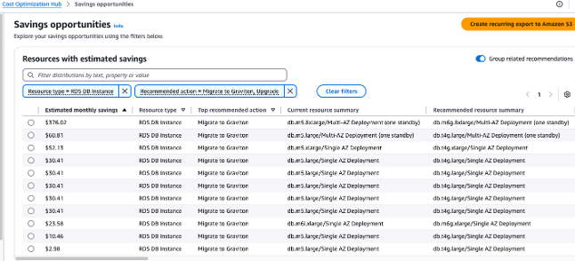 Upgrade Databases – How to identify?