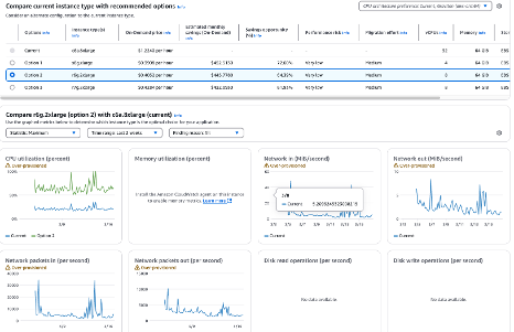 Redimensionner EC2 – Comment identifier ?