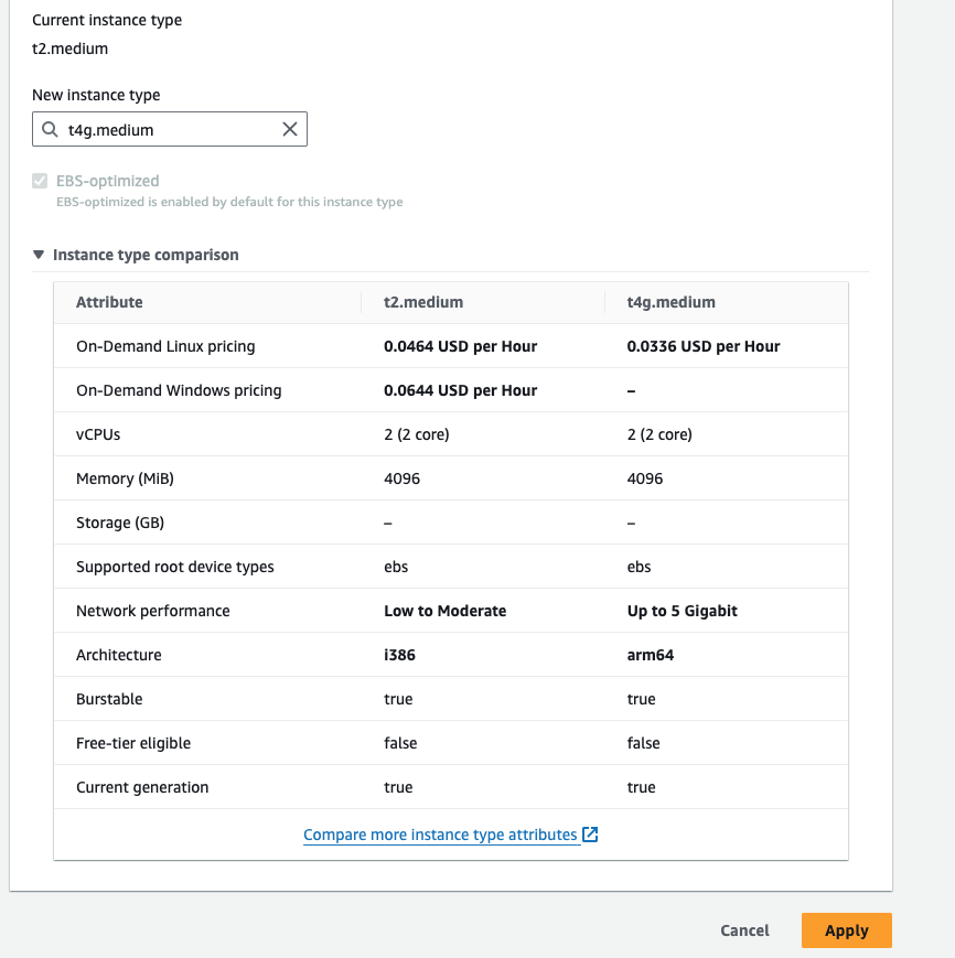 Redimensionner EC2 – Comment corriger ?