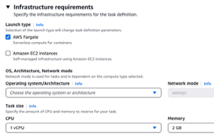 Redimensionner ECS – Comment corriger ?