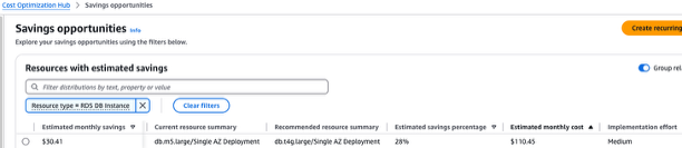 Redimensionner RDS – Comment identifier ?